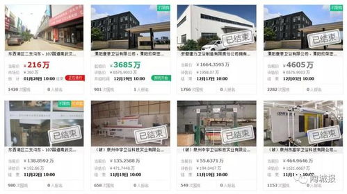 超14家衛浴企業 100家家居企業破產 陶瓷企業還扛得住嗎